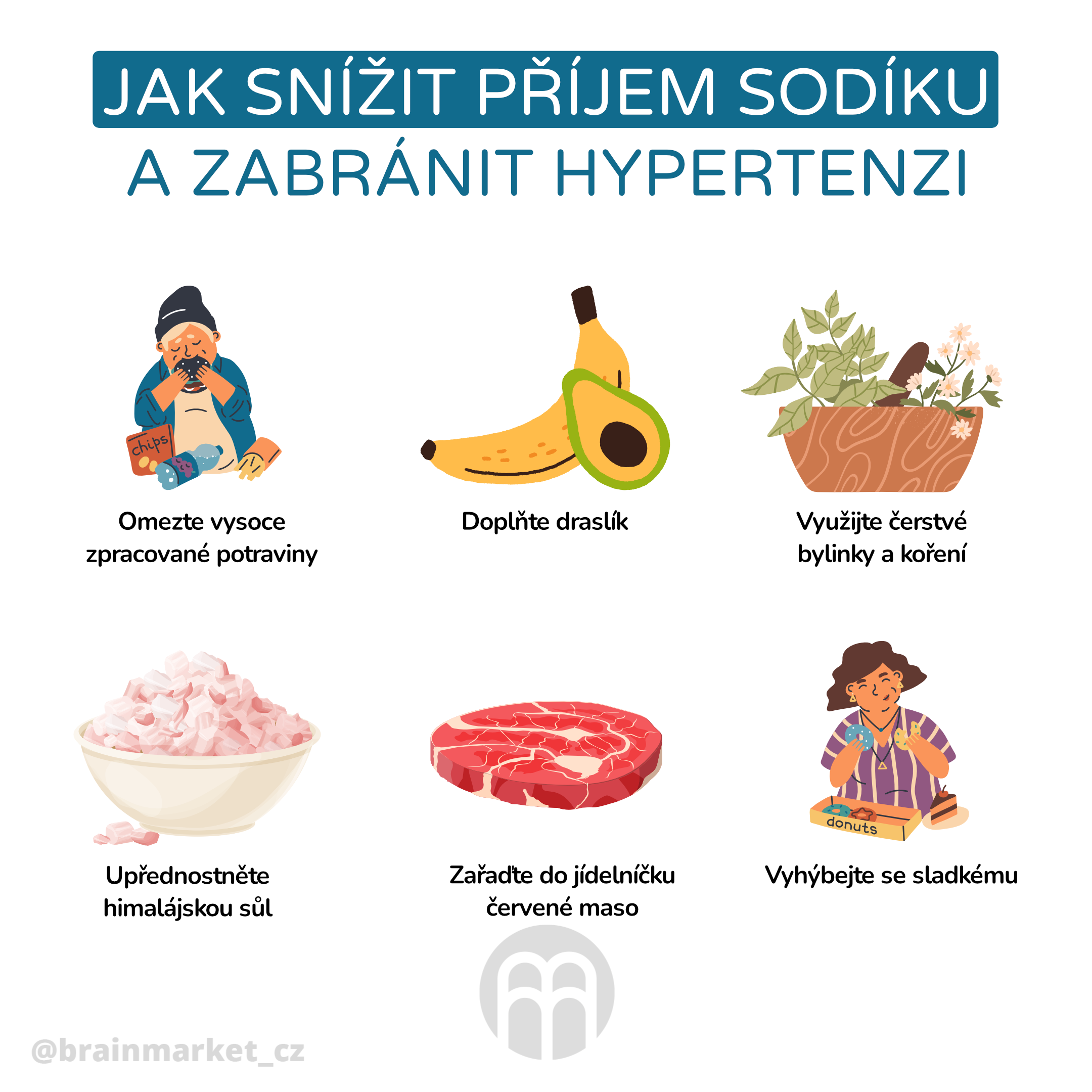 jak snizit prijem sodiku_infografika_cz (1)